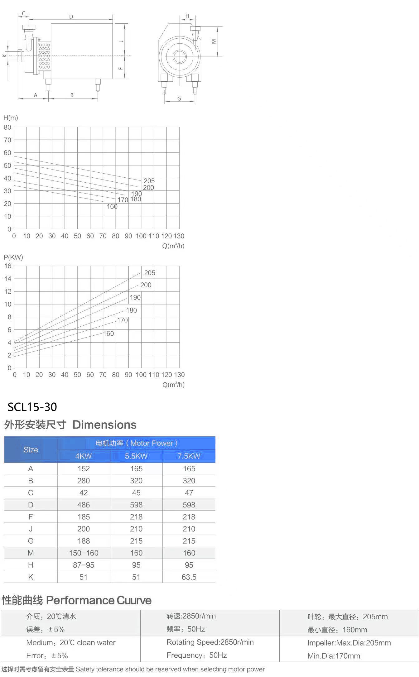 衛(wèi)生級(jí)離心泵、不銹鋼衛(wèi)生級(jí)離心泵