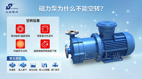 磁力泵為什么不能空轉？原因與解決方法解析