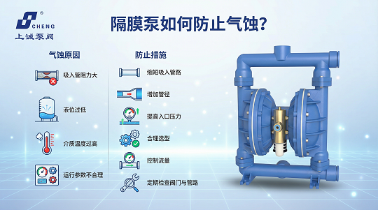 隔膜泵如何防止氣蝕？原因分析與解決方法詳解