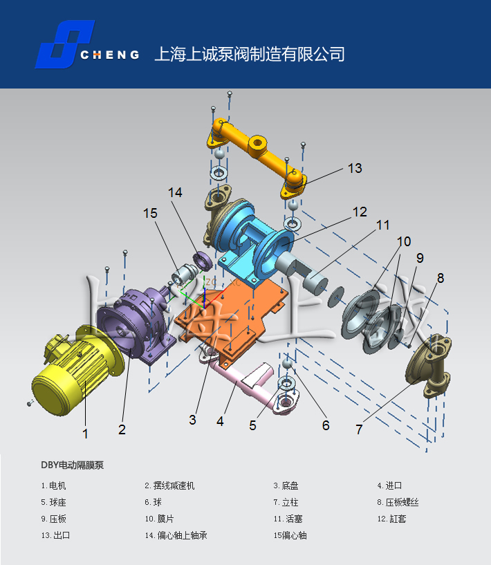 電動(dòng)隔膜泵結(jié)構(gòu)圖解：驅(qū)動(dòng)機(jī)構(gòu)與核心零部件解析